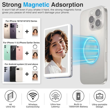 Kingma Wireless Remote Selfie Screen 4.02-Inch 16:9 450Cd/M High Brightness 60Hz Refresh Rate Magnetic USB-C Fast Charge 1800Mah